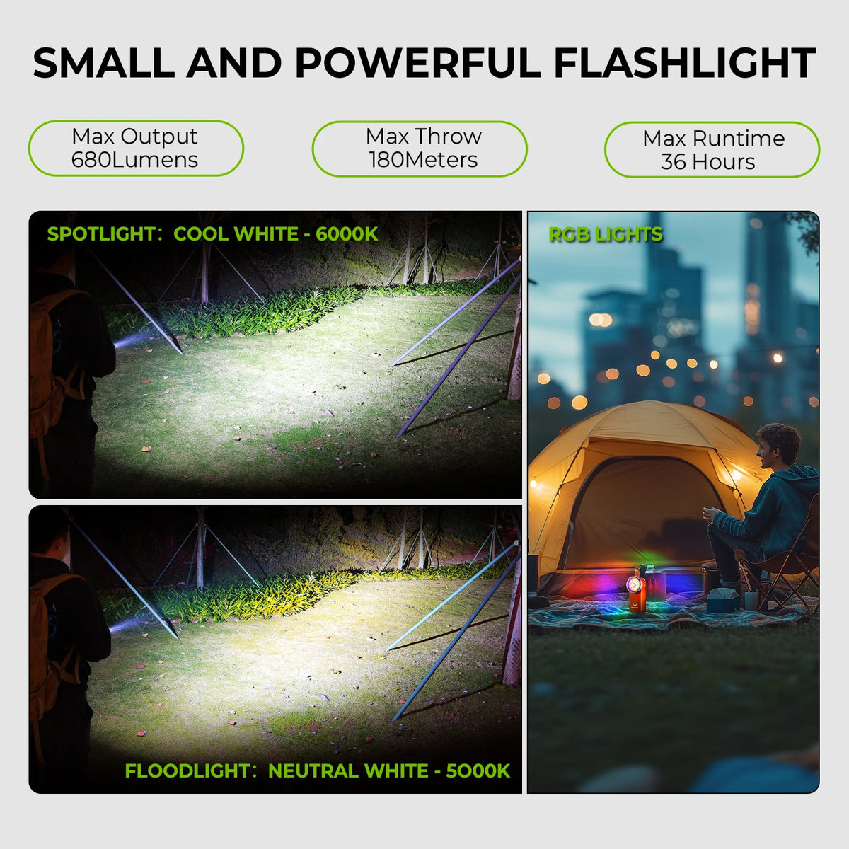 Wurkkos HD03 680LM Mini Clip Light USB Rechargeable Pocket Flashlight Spotlight/Floodlight Portable RGB Torch with Magnet