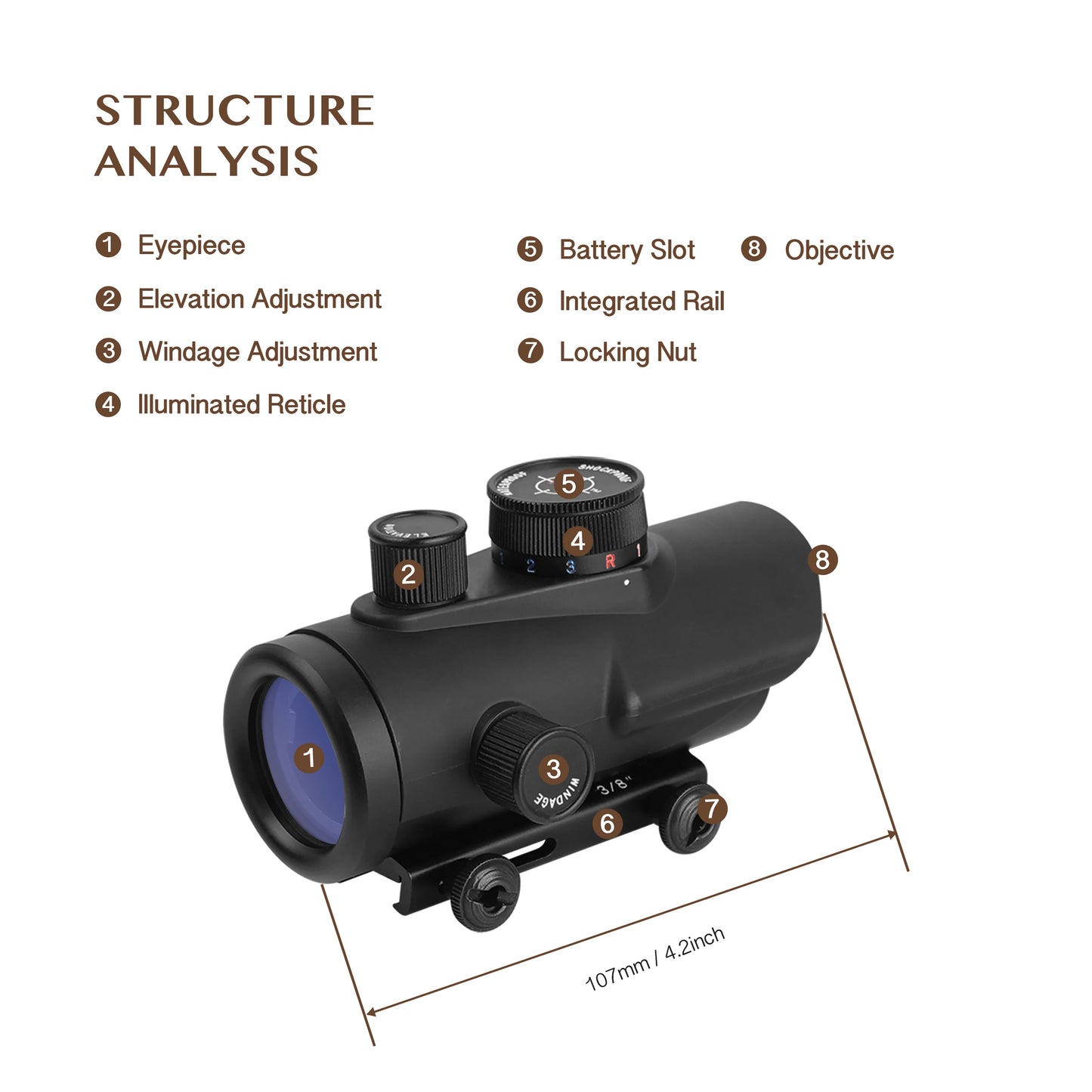 5 MOA Red Green Blue Dot Sight Reflex Rifle Scope 30mm FMC Lens with 22mm/11mm Rail Mount