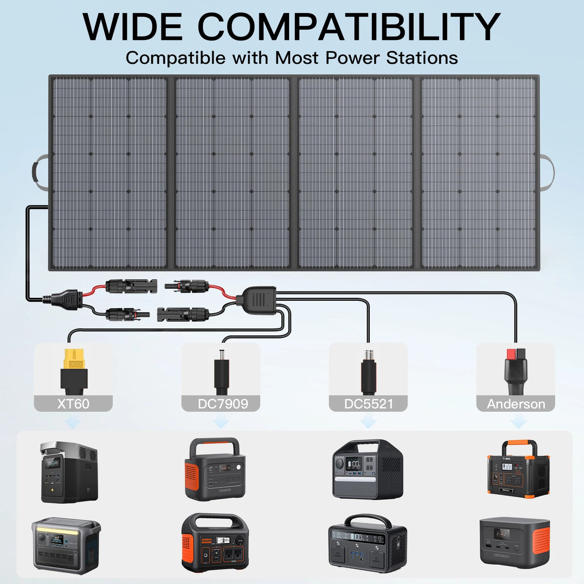 MHPOWOS 400W 220W 110W Lightweight Portable Solar Panel, Foldable Solar Panel for Outdoor Activities, IP67 Waterproof for RV