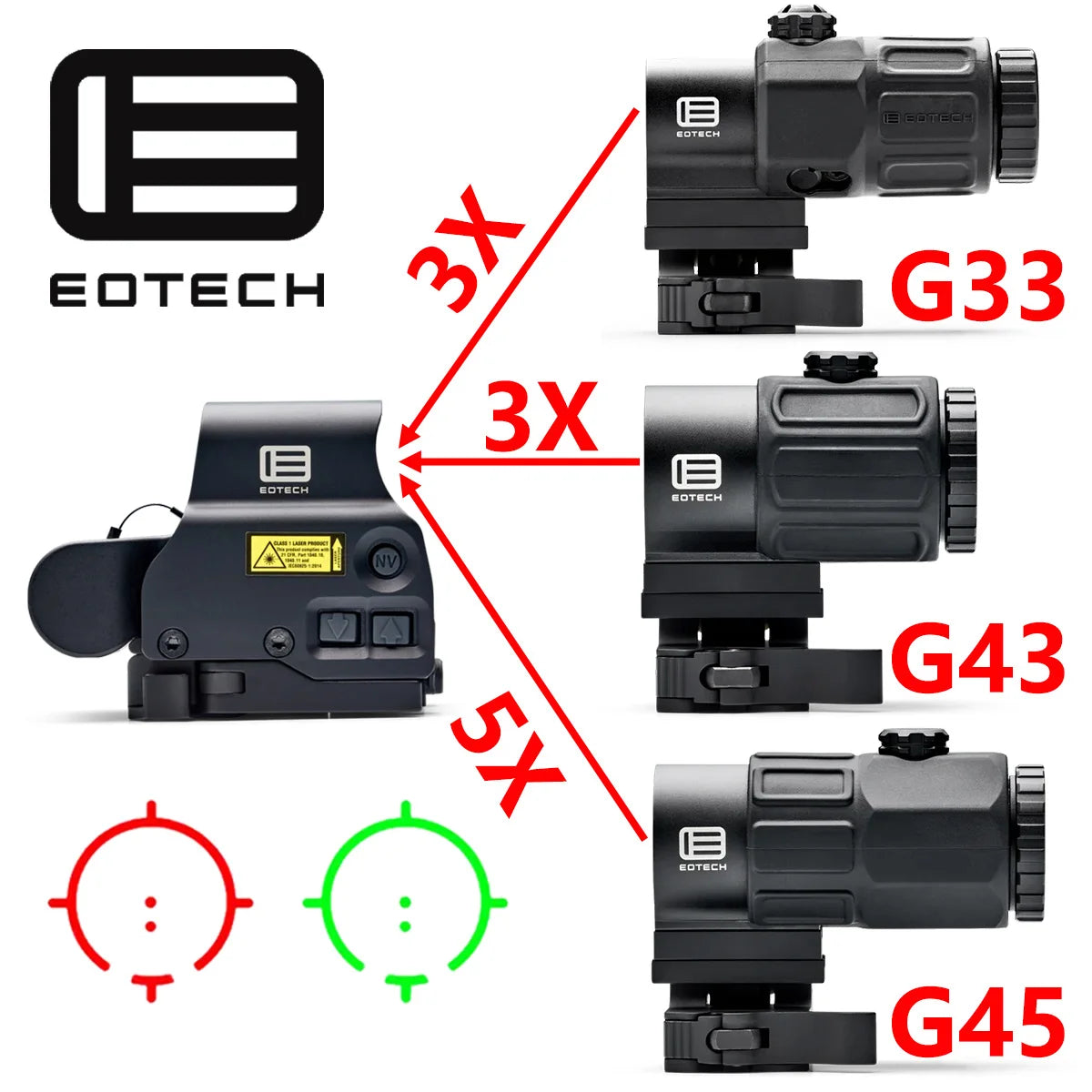 EOTECH 558 G33 Holographic Sight Red Green Dot Reflex Riflescopes Tactical G33 3X G45 5X Magnifier UNITY Fast Optic Riser Mount